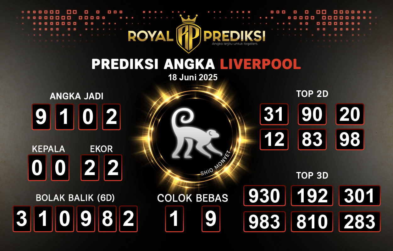 Prediksi-LIVERPOOL-18-Juni-2025-Hari-Rabu.png