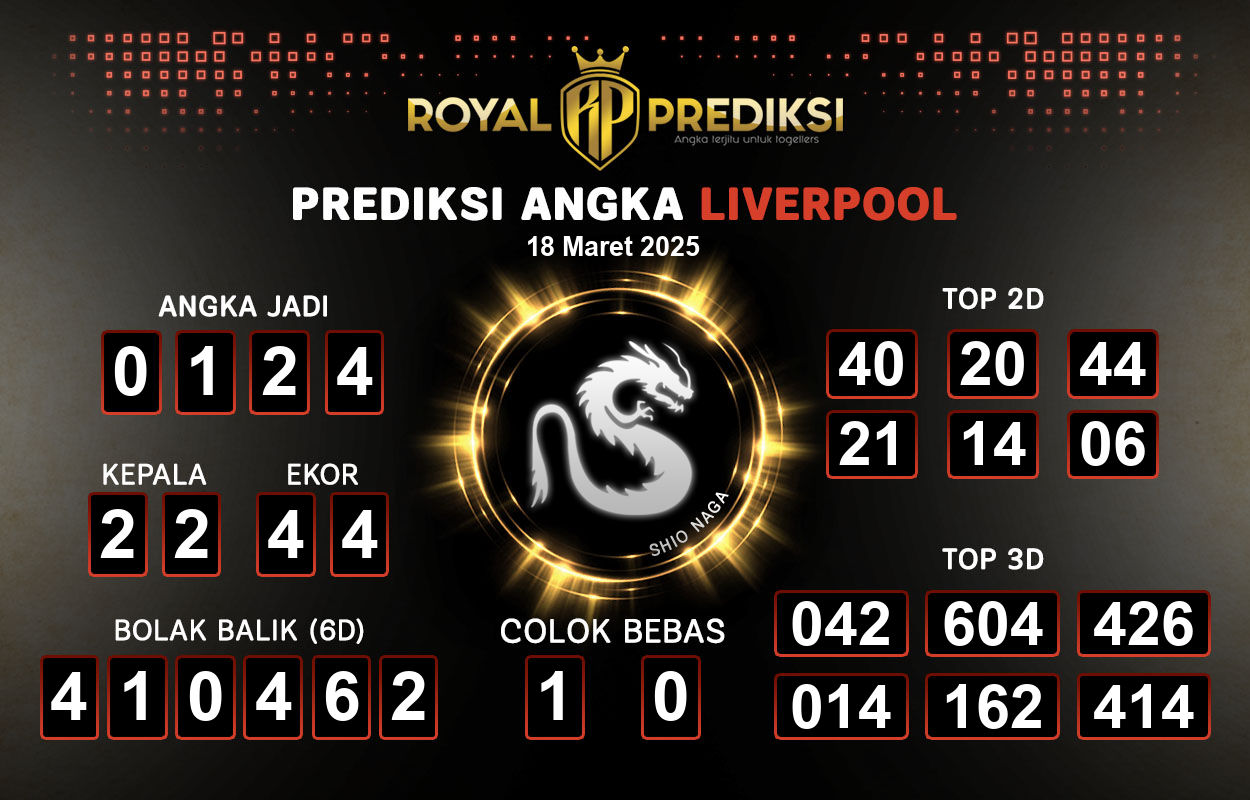 Prediksi-LIVERPOOL-18-Maret-2025-Hari-Selasa.png