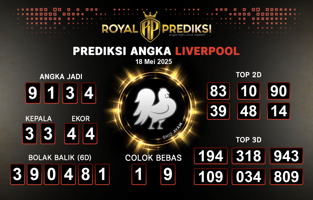 Prediksi-LIVERPOOL-18-Mei-2025-Hari-Minggu.png