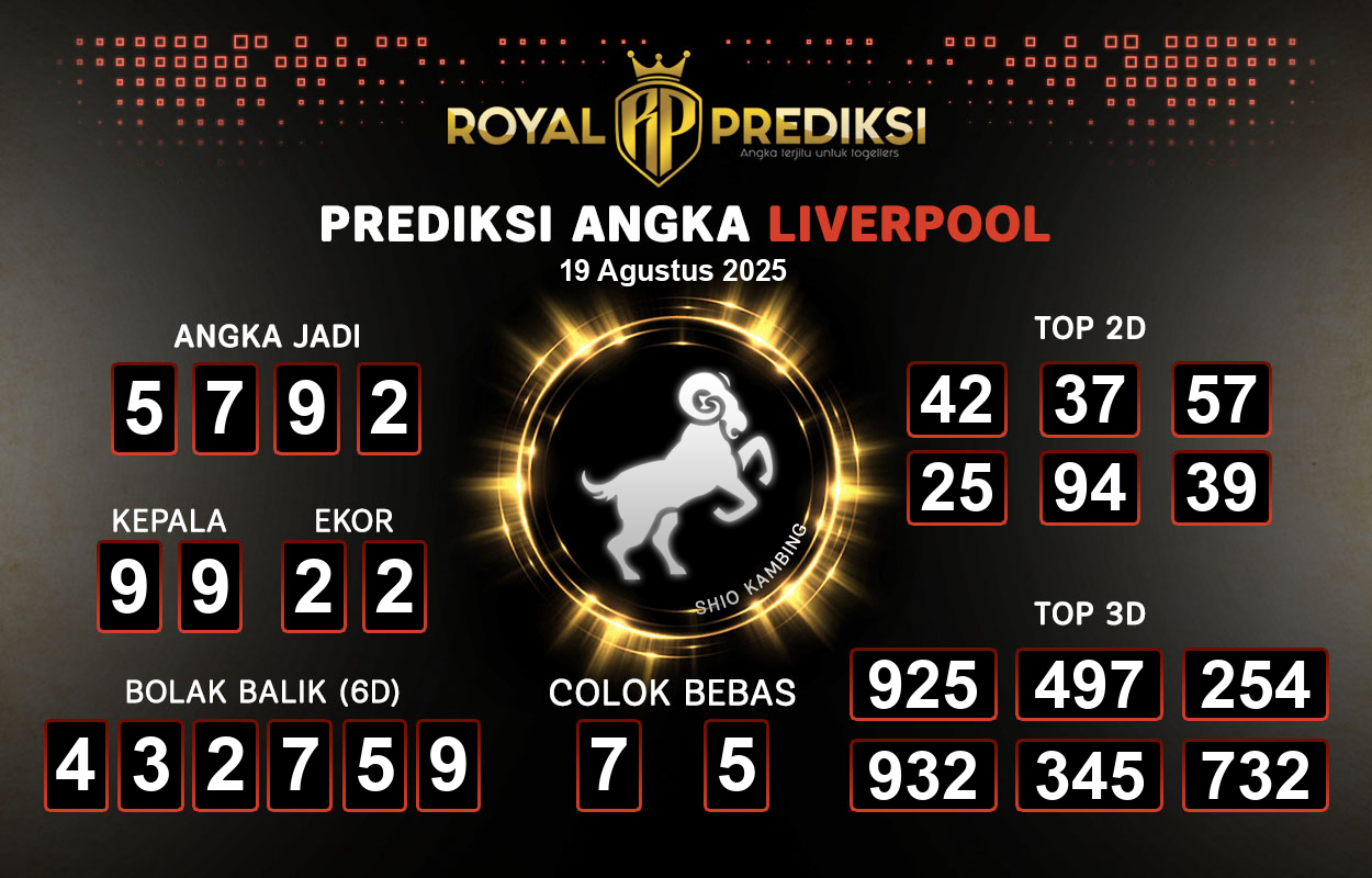 Prediksi-LIVERPOOL-19-Agustus-2025-Hari-Selasa.png