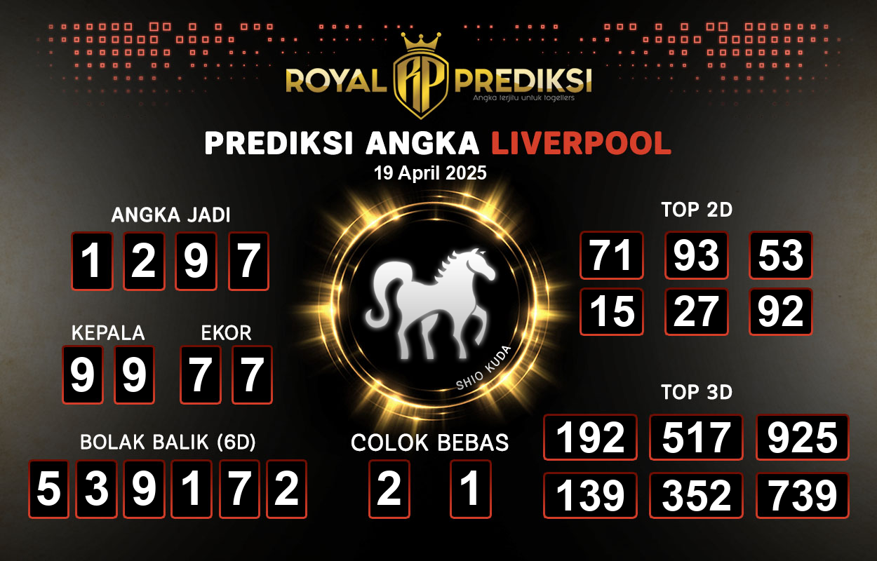 Prediksi-LIVERPOOL-19-April-2025-Hari-Sabtu.png