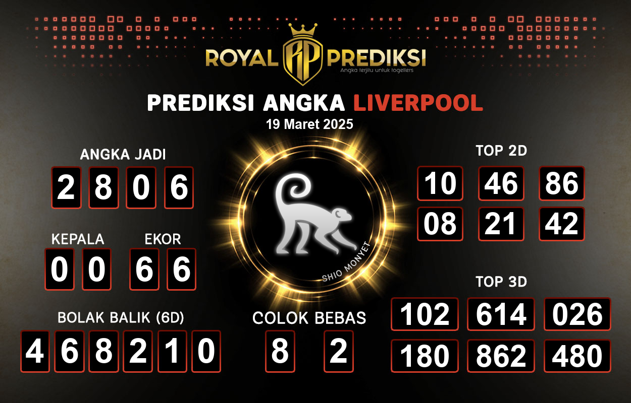 Prediksi-LIVERPOOL-19-Maret-2025-Hari-Rabu.png
