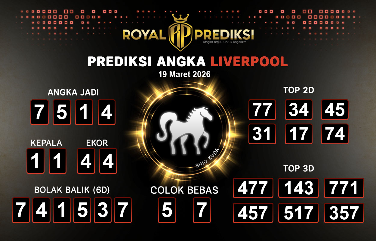 Prediksi-LIVERPOOL-19-Maret-2026-Hari-Kamis.png