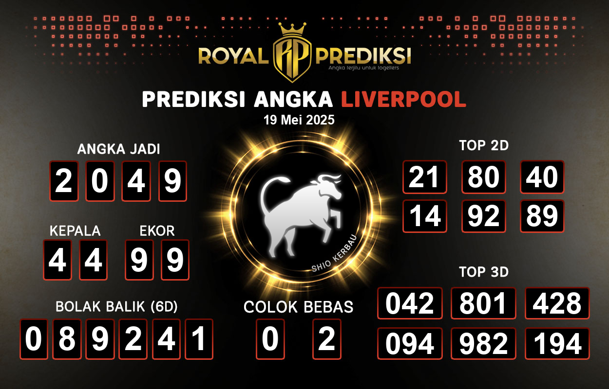 Prediksi-LIVERPOOL-19-Mei-2025-Hari-Senin.png