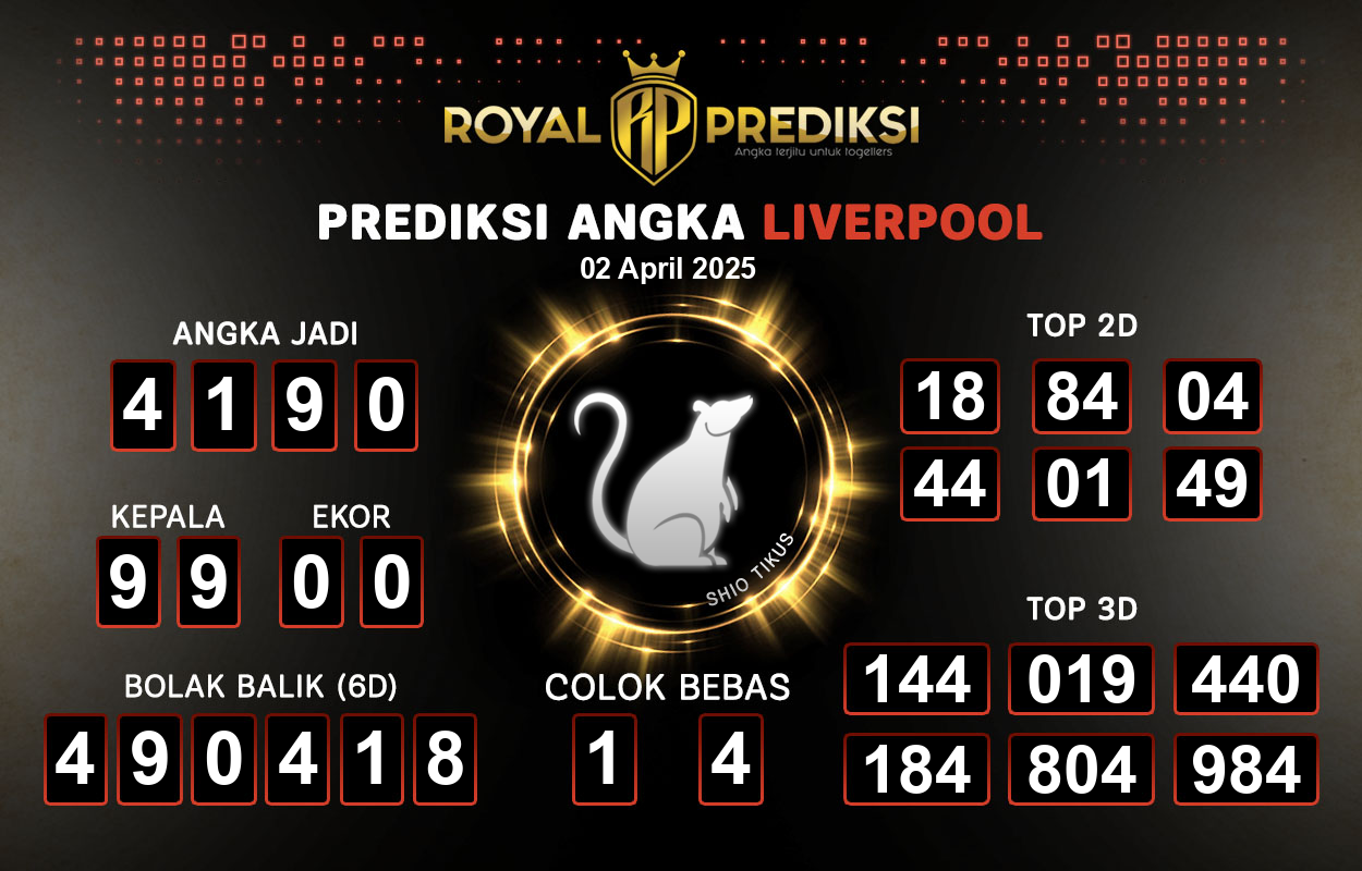 Prediksi-LIVERPOOL-2-April-2025-Hari-Rabu.png