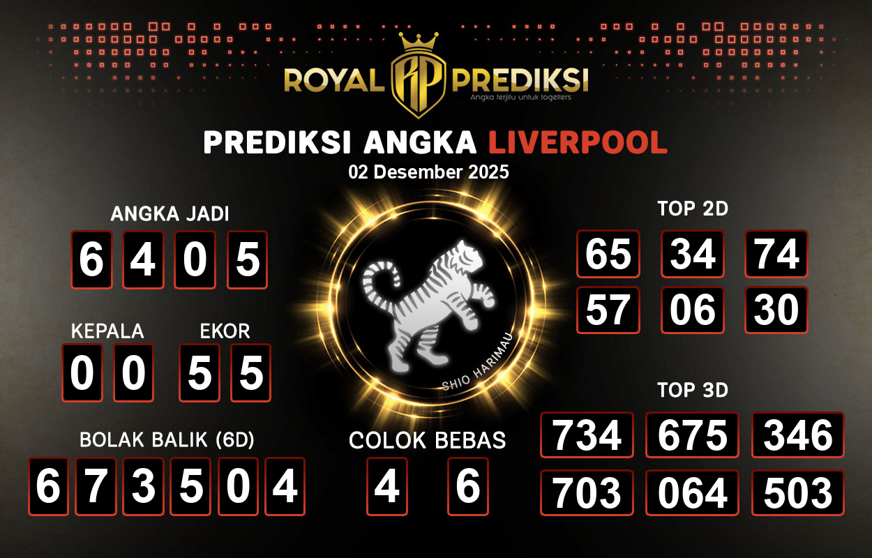Prediksi-LIVERPOOL-2-Desember-2025-Hari-Selasa.png