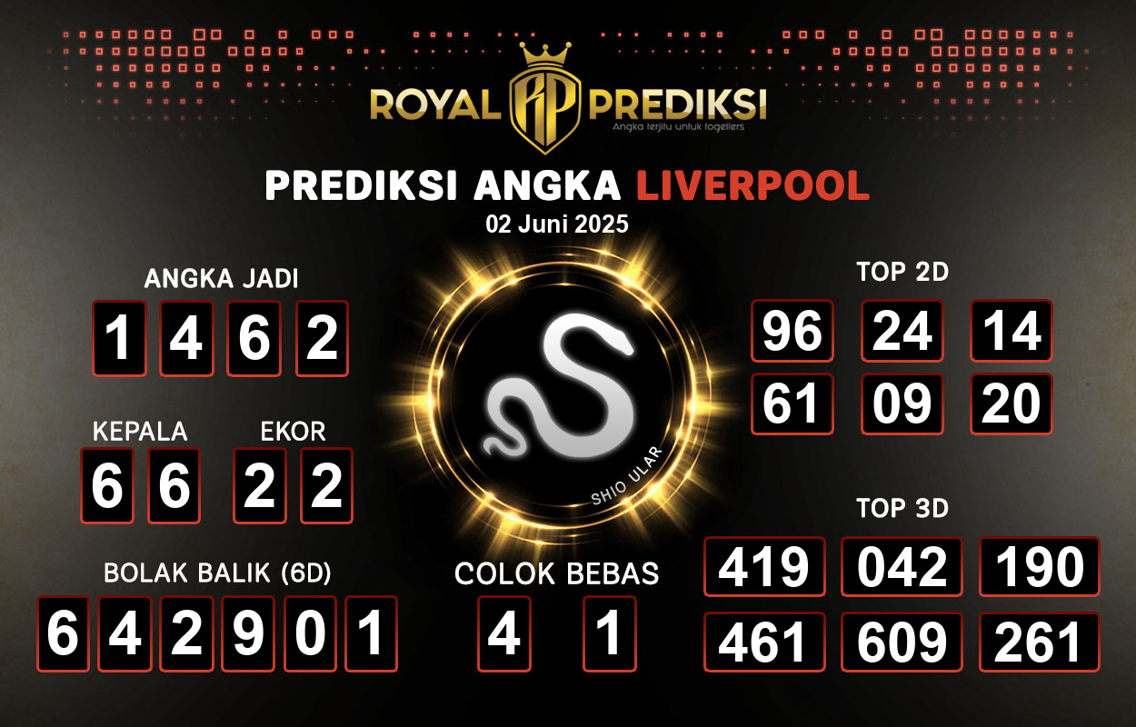 Prediksi-LIVERPOOL-2-Juni-2025-Hari-Senin.png