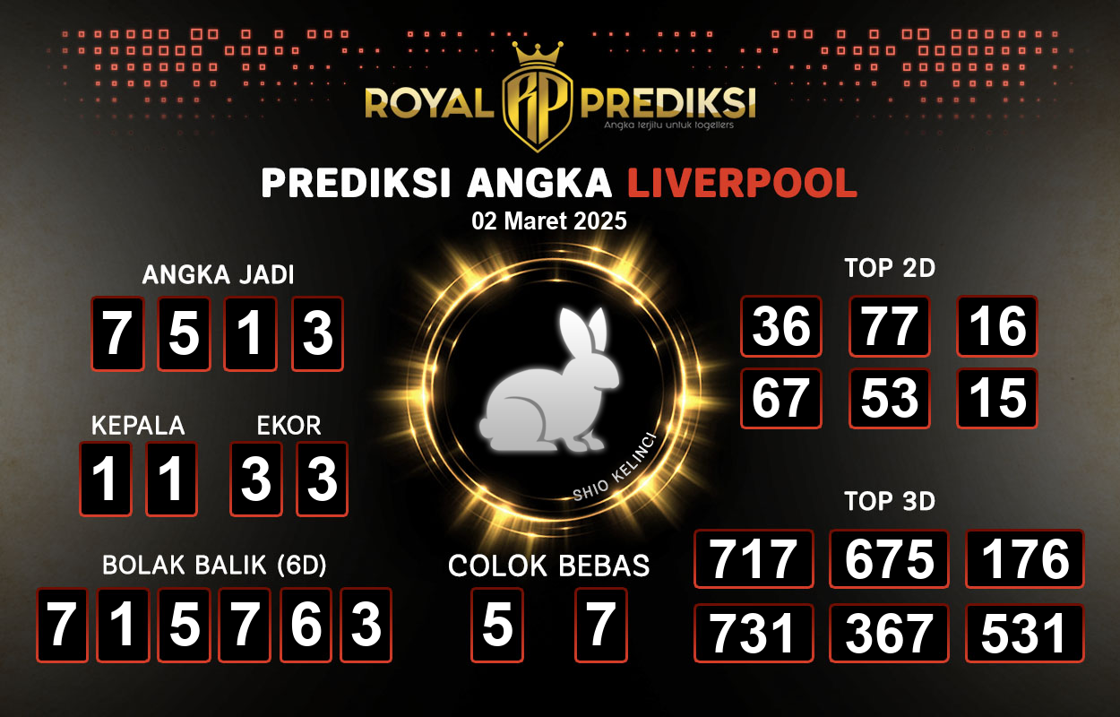 Prediksi-LIVERPOOL-2-Maret-2025-Hari-Minggu.png