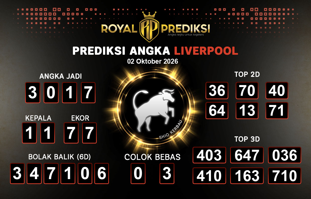 Prediksi-LIVERPOOL-2-Oktober-2026-Hari-Jumat.png