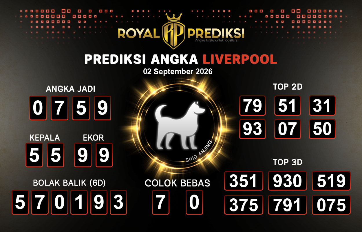 Prediksi-LIVERPOOL-2-September-2026-Hari-Rabu.png