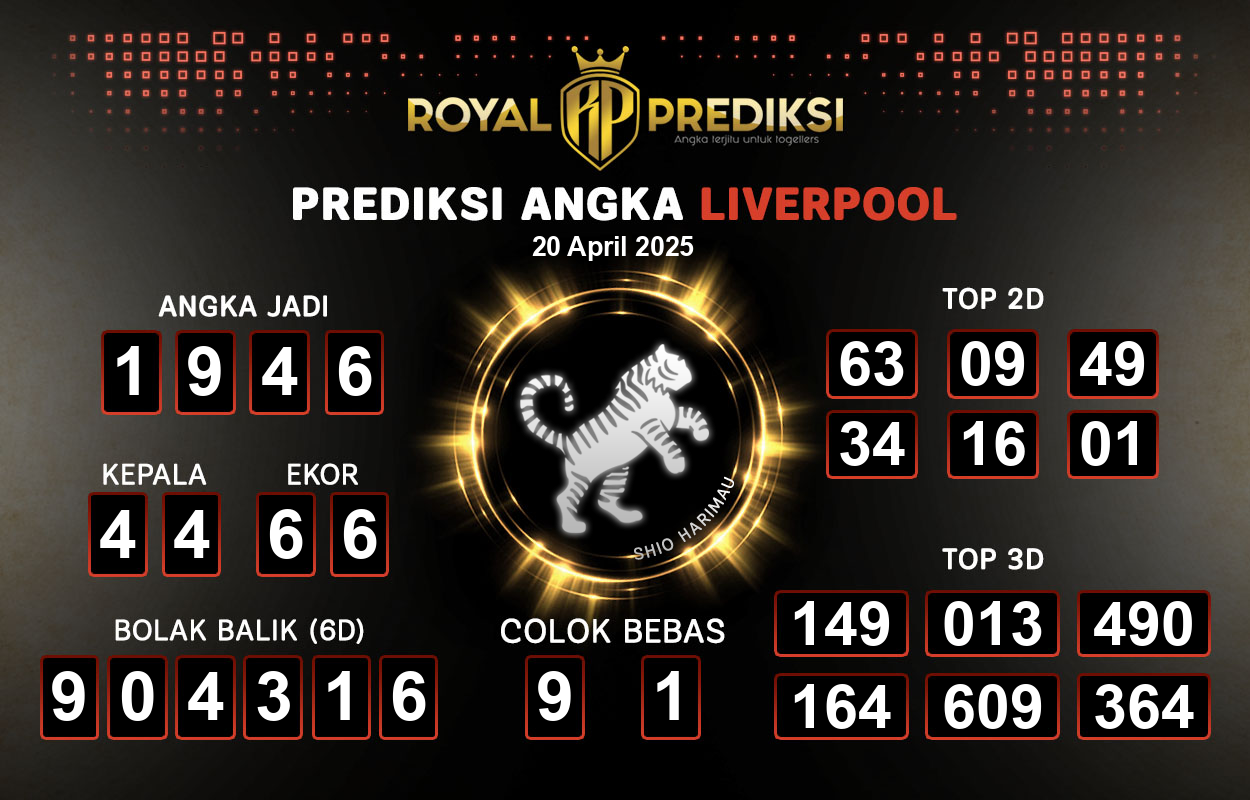 Prediksi-LIVERPOOL-20-April-2025-Hari-Minggu.png