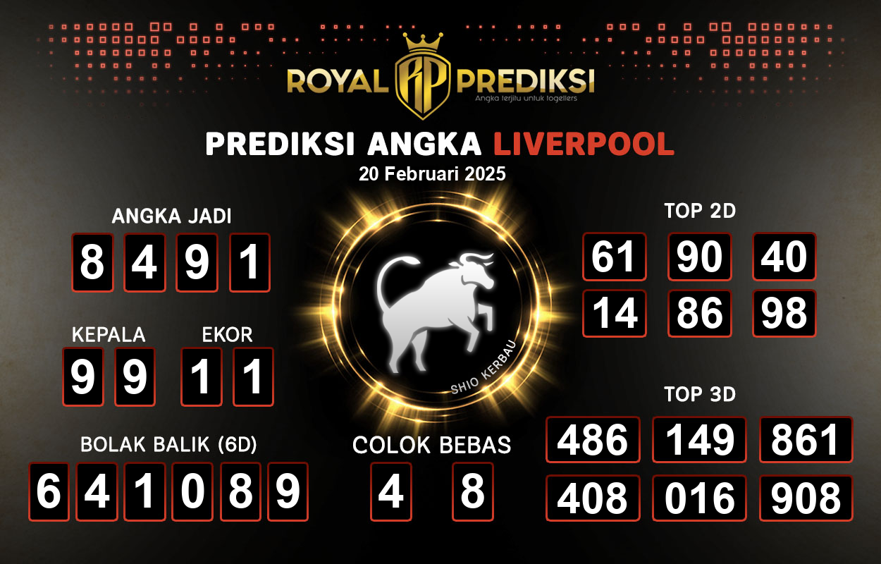 Prediksi-LIVERPOOL-20-Februari-2025-Hari-Kamis.png