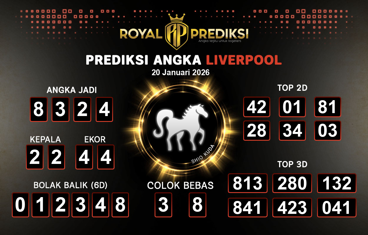 Prediksi-LIVERPOOL-20-Januari-2026-Hari-Selasa.png