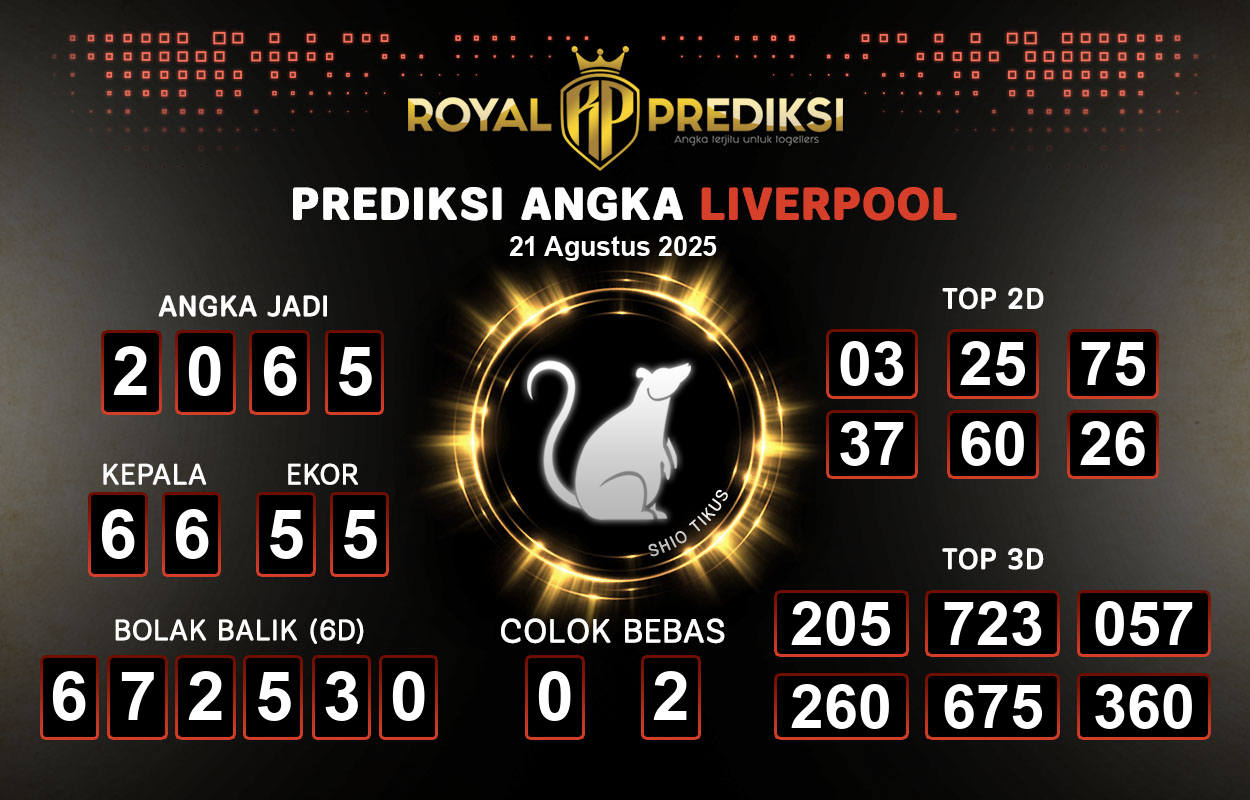 Prediksi-LIVERPOOL-21-Agustus-2025-Hari-Kamis.png