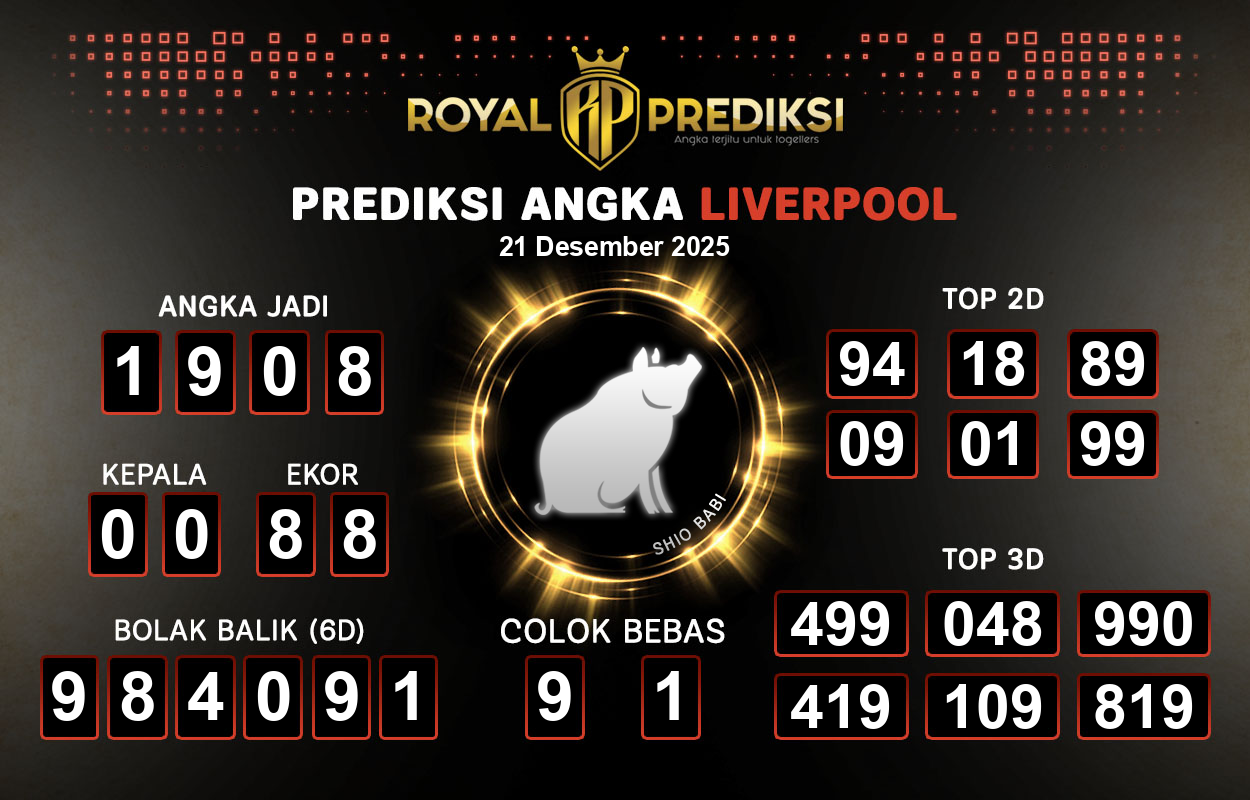 Prediksi-LIVERPOOL-21-Desember-2025-Hari-Minggu.png