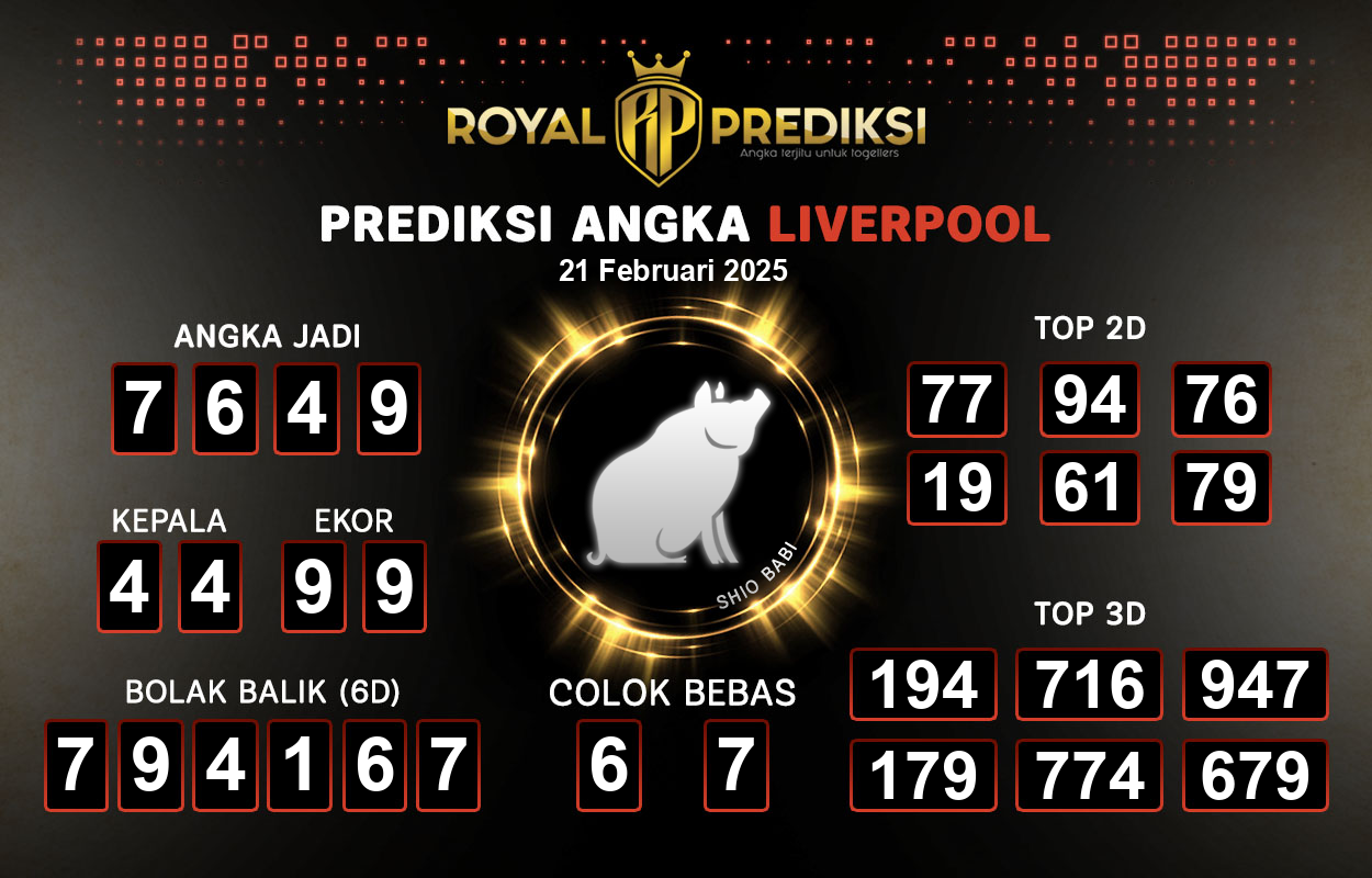 Prediksi-LIVERPOOL-21-Februari-2025-Hari-Jumat.png