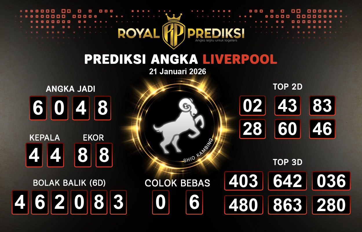 Prediksi-LIVERPOOL-21-Januari-2026-Hari-Rabu.png
