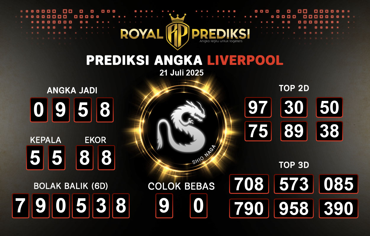 Prediksi-LIVERPOOL-21-Juli-2025-Hari-Senin.png