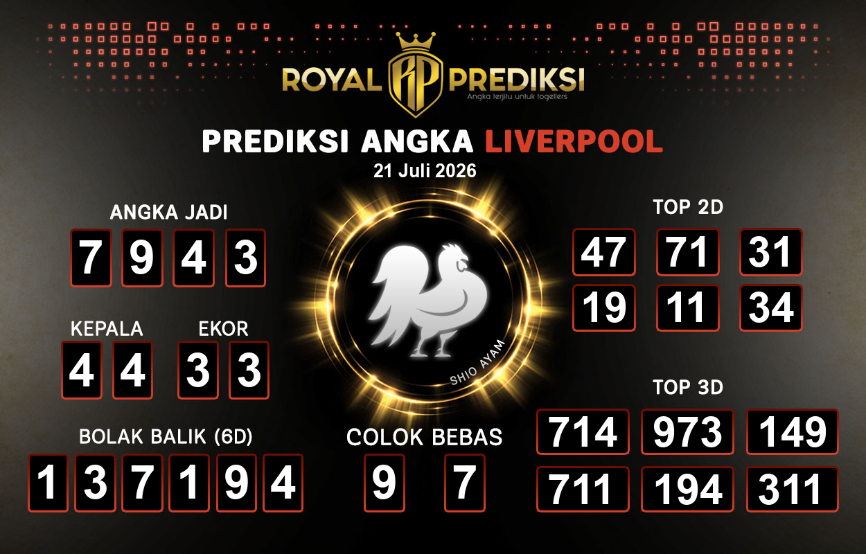 Prediksi-LIVERPOOL-21-Juli-2026-Hari-Selasa.png