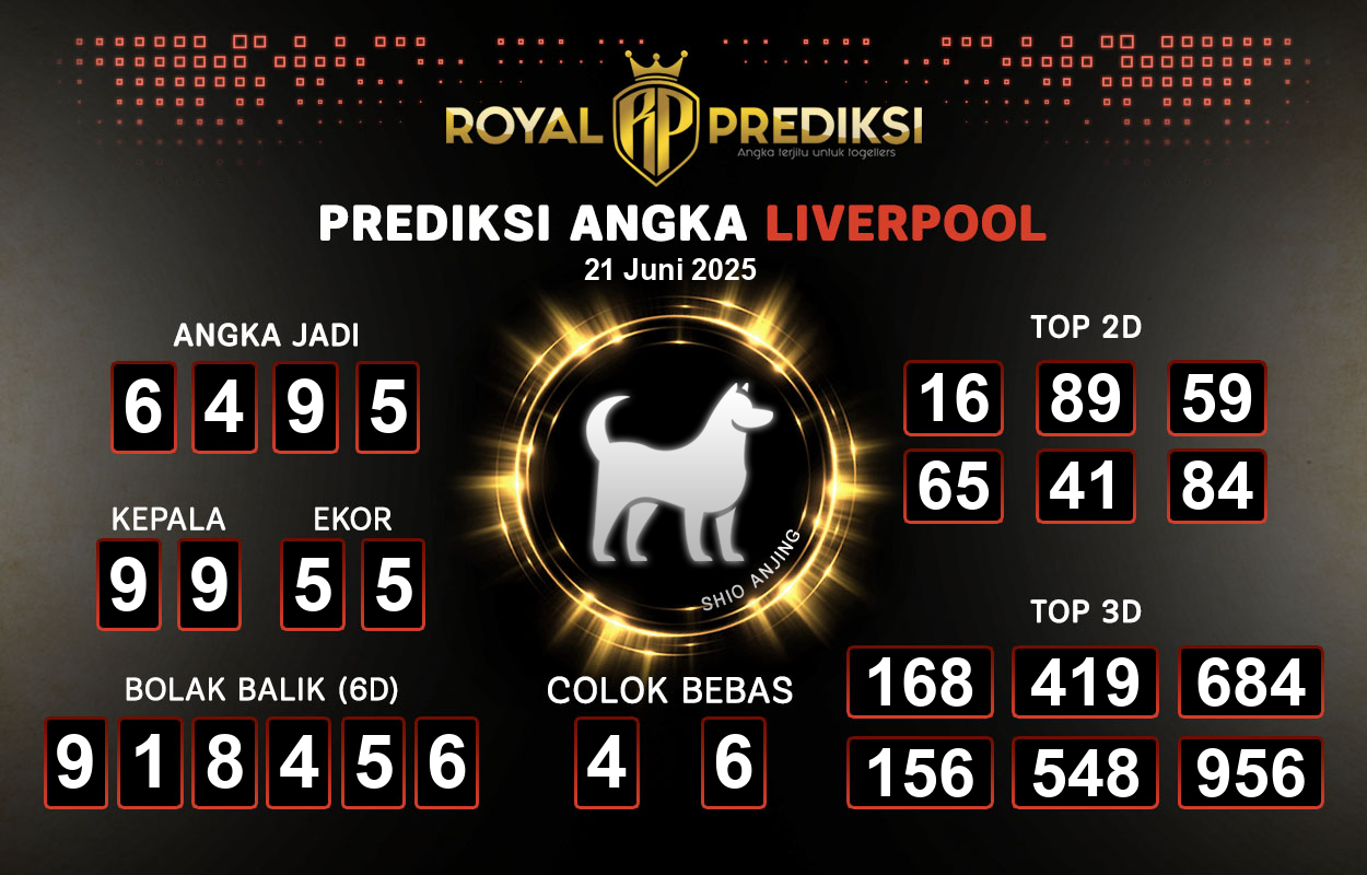 Prediksi-LIVERPOOL-21-Juni-2025-Hari-Sabtu.png