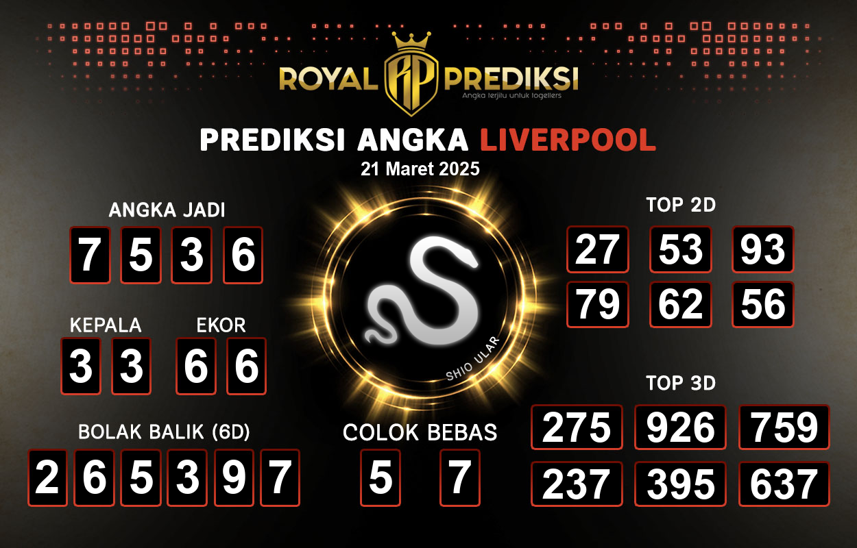 Prediksi-LIVERPOOL-21-Maret-2025-Hari-Jumat.png