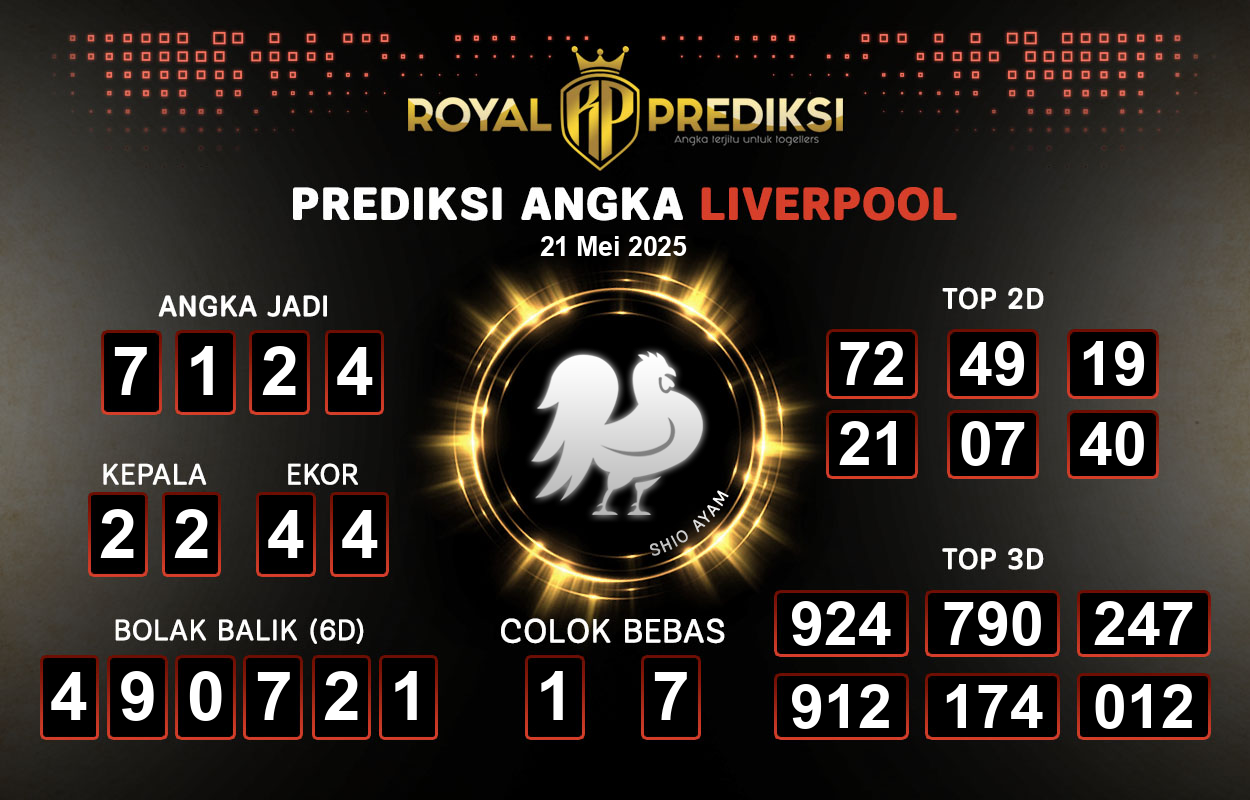 Prediksi-LIVERPOOL-21-Mei-2025-Hari-Rabu.png