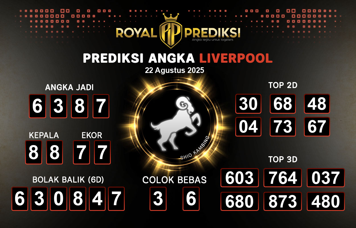 Prediksi-LIVERPOOL-22-Agustus-2025-Hari-Jumat.png