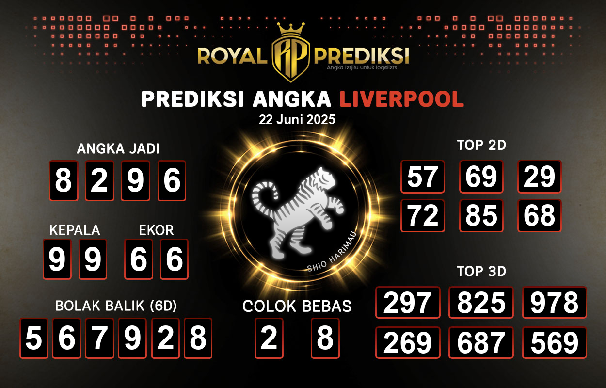 Prediksi-LIVERPOOL-22-Juni-2025-Hari-Minggu.png
