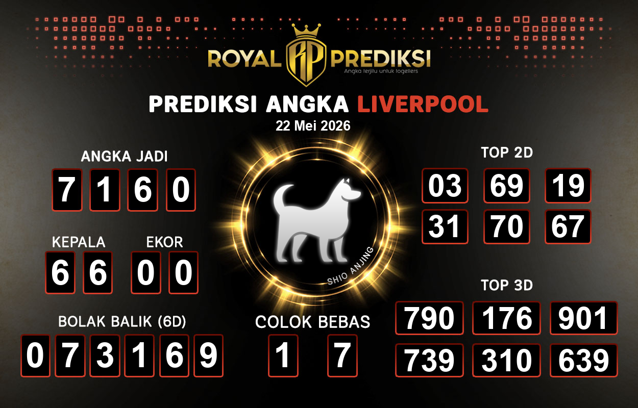 Prediksi-LIVERPOOL-22-Mei-2026-Hari-Jumat.png