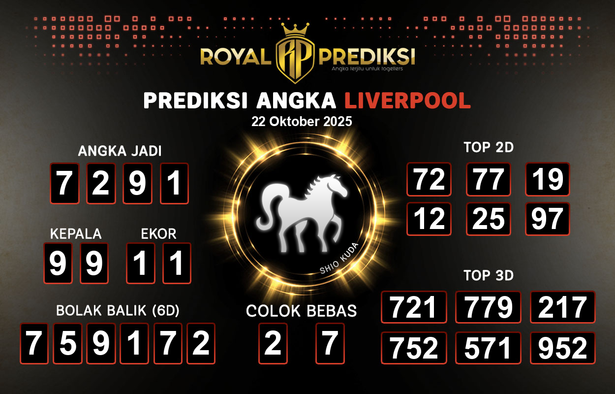 Prediksi-LIVERPOOL-22-Oktober-2025-Hari-Rabu.png