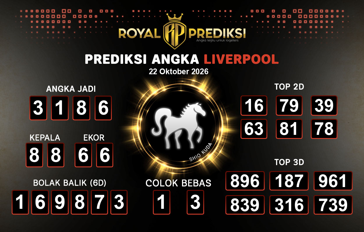 Prediksi-LIVERPOOL-22-Oktober-2026-Hari-Kamis.png