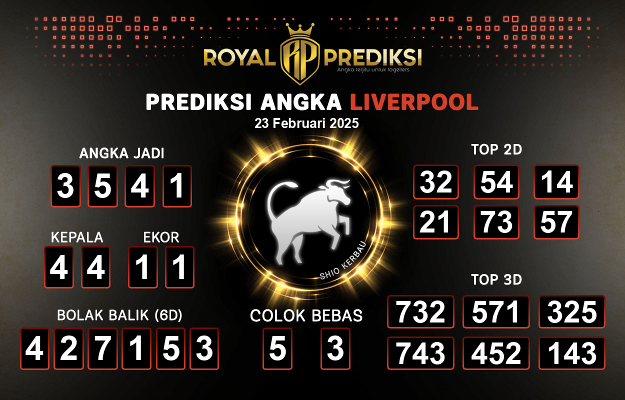 Prediksi-LIVERPOOL-23-Februari-2025-Hari-Minggu.png