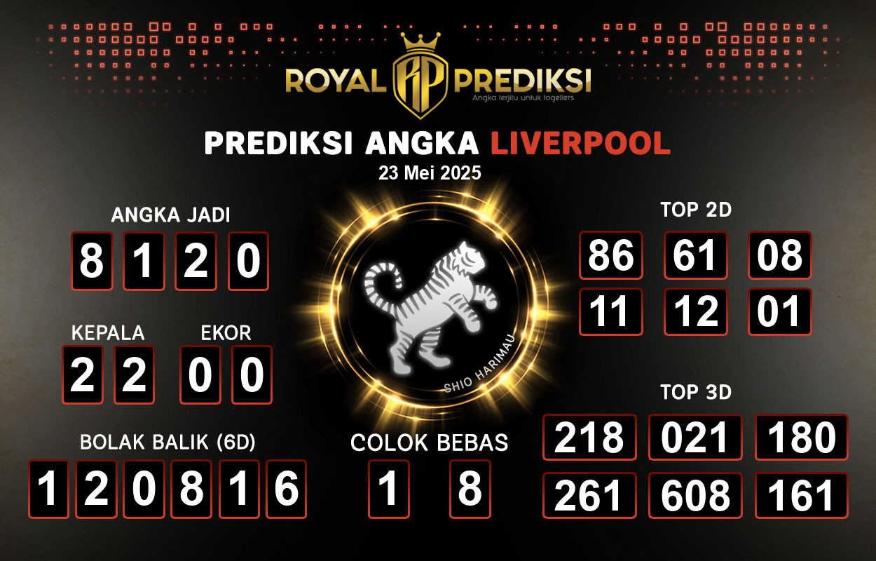 Prediksi-LIVERPOOL-23-Mei-2025-Hari-Jumat.png