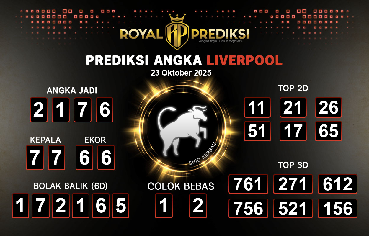 Prediksi-LIVERPOOL-23-Oktober-2025-Hari-Kamis.png