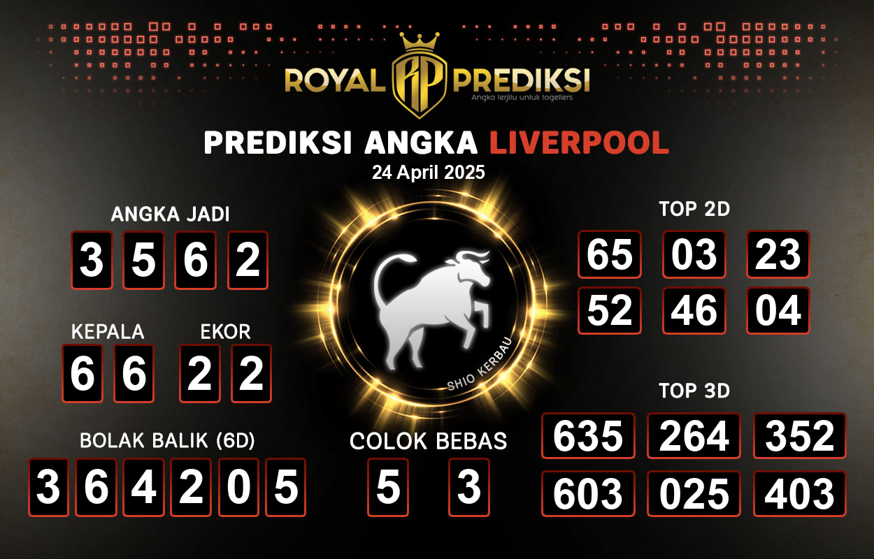 Prediksi-LIVERPOOL-24-April-2025-Hari-Kamis.png