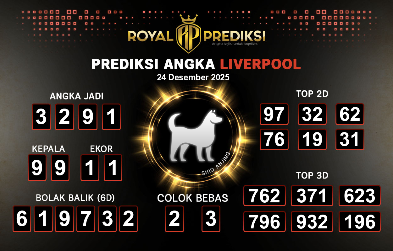 Prediksi-LIVERPOOL-24-Desember-2025-Hari-Rabu.png