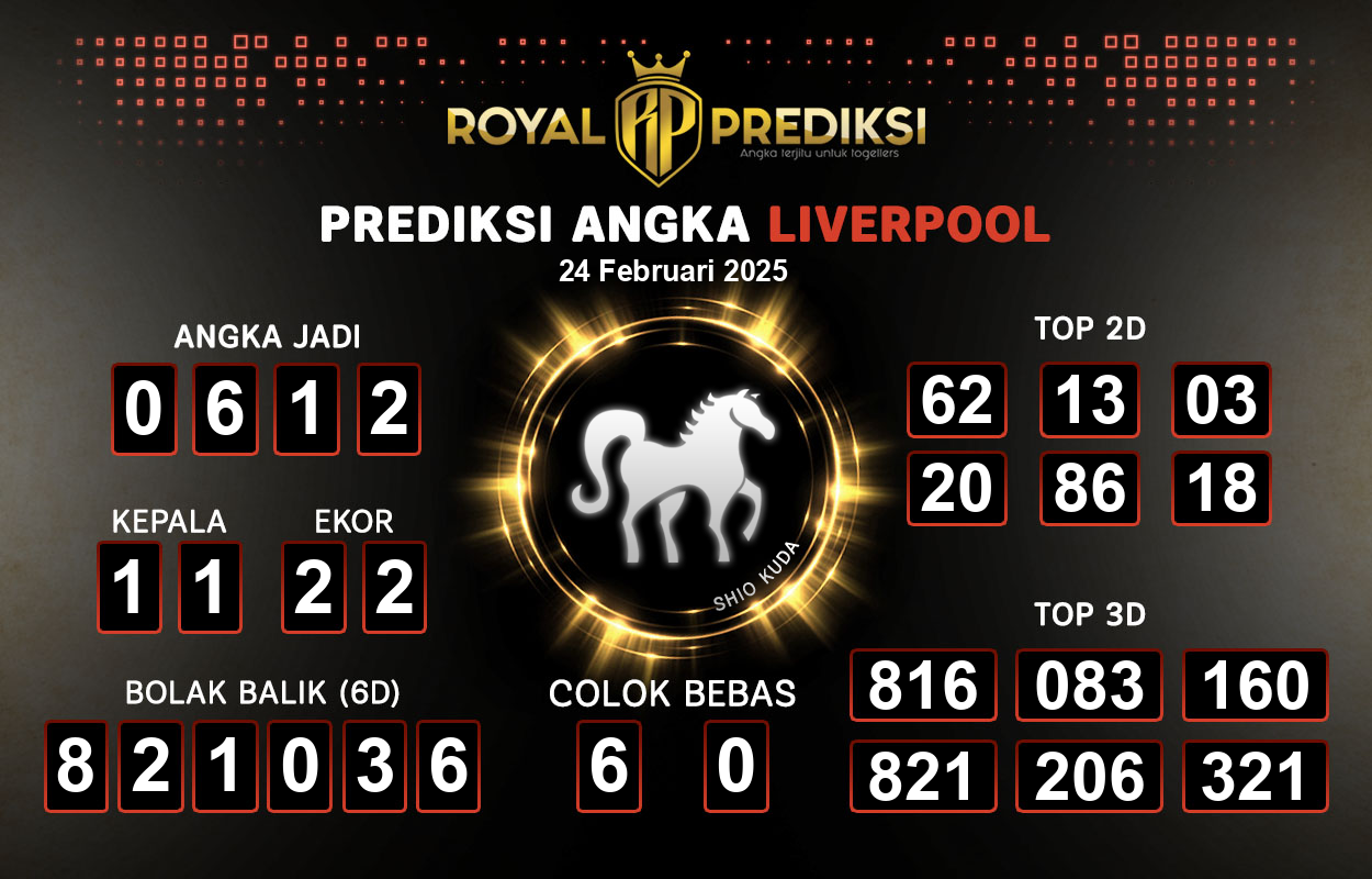 Prediksi-LIVERPOOL-24-Februari-2025-Hari-Senin.png