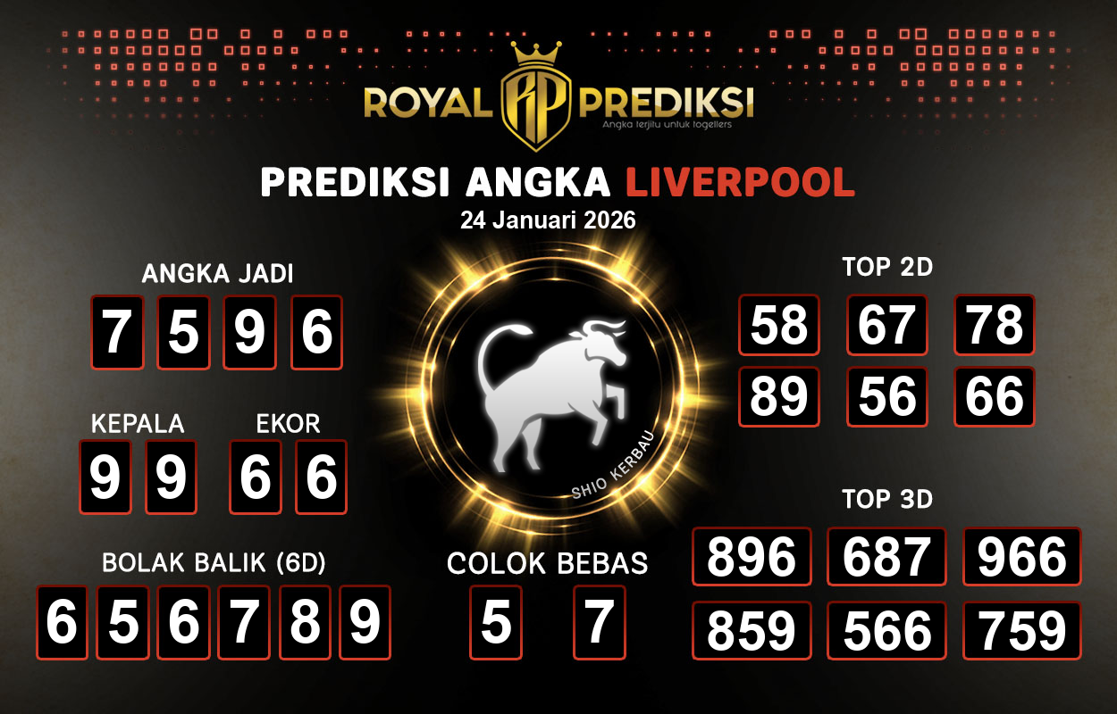 Prediksi-LIVERPOOL-24-Januari-2026-Hari-Sabtu.png