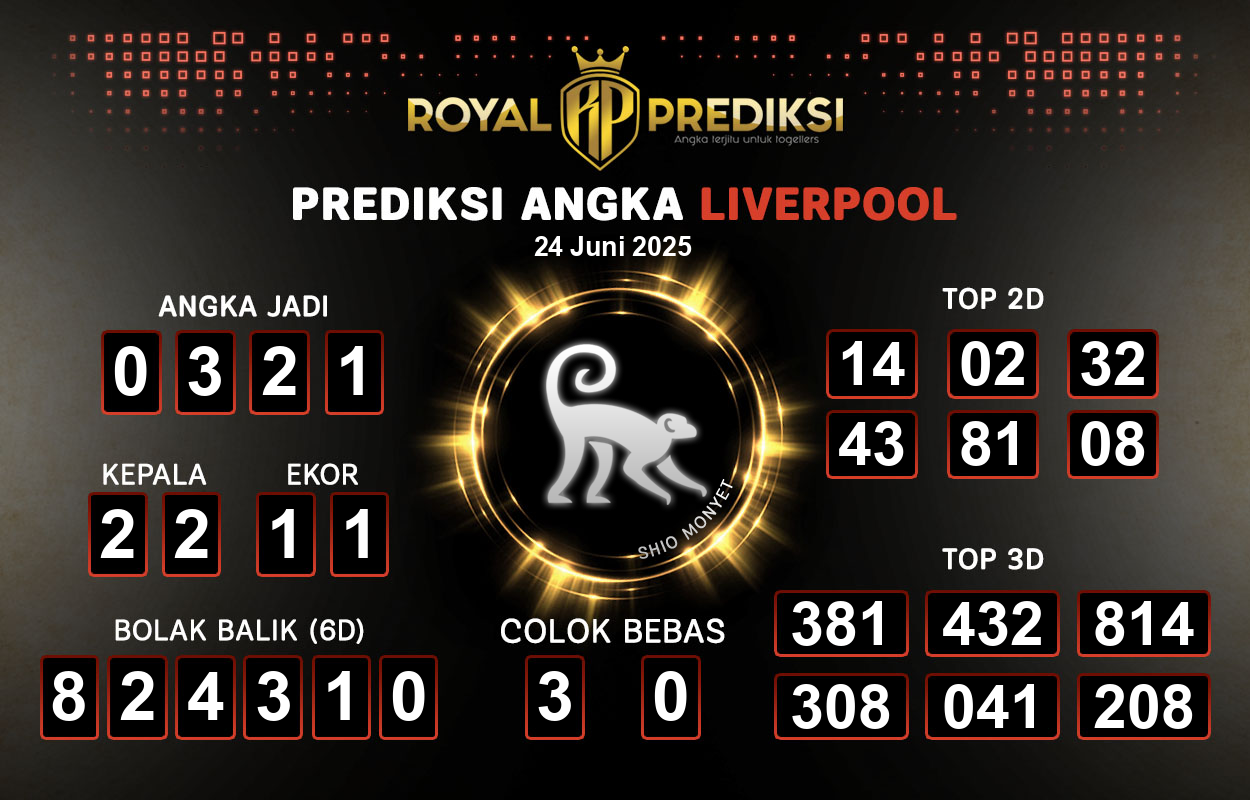 Prediksi-LIVERPOOL-24-Juni-2025-Hari-Selasa.png