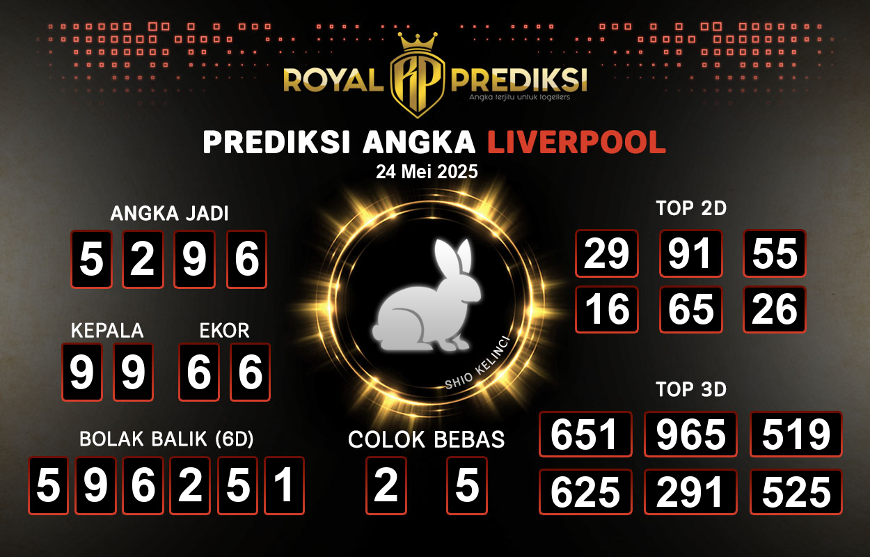Prediksi-LIVERPOOL-24-Mei-2025-Hari-Sabtu.png