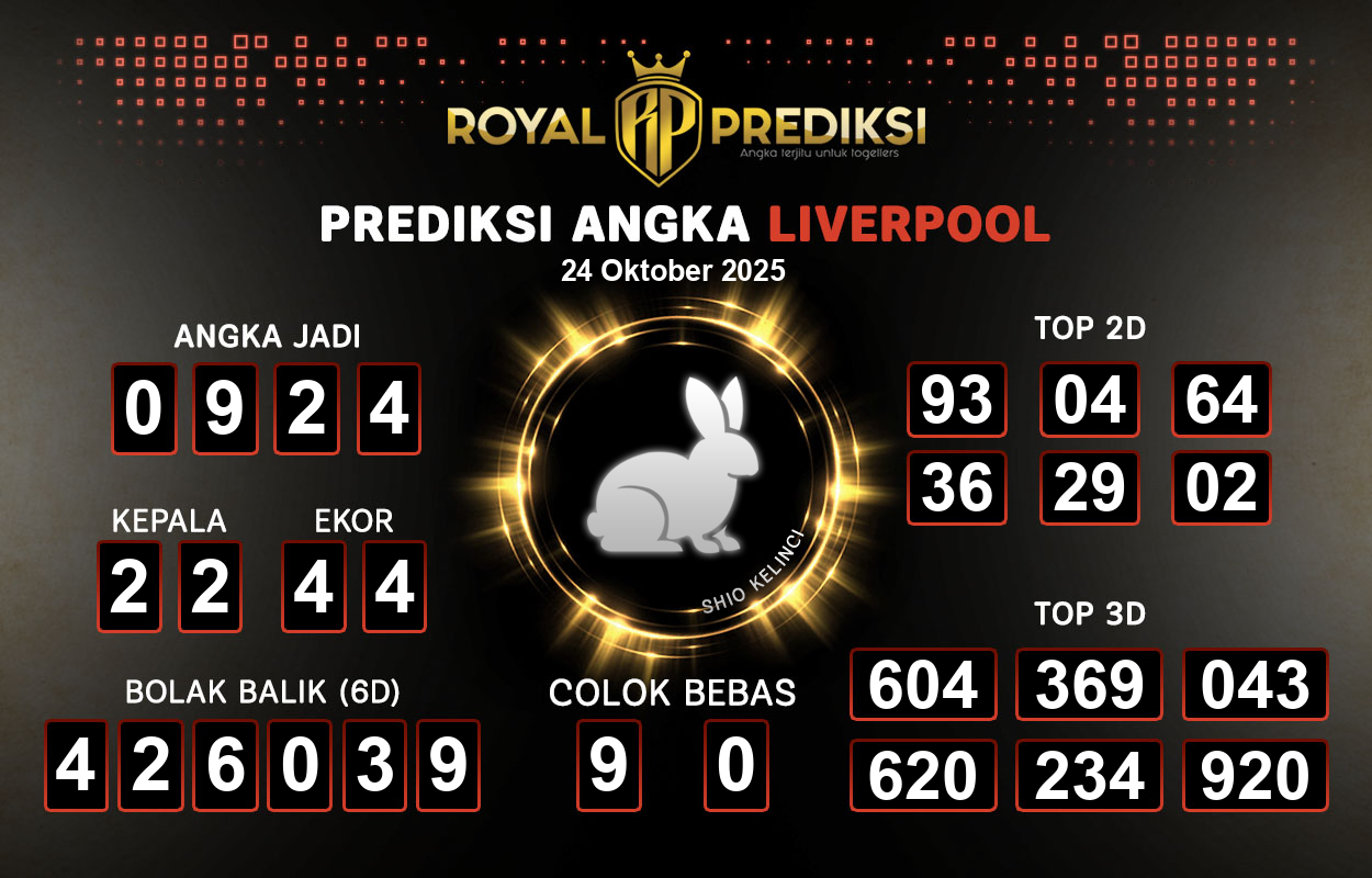 Prediksi-LIVERPOOL-24-Oktober-2025-Hari-Jumat.png