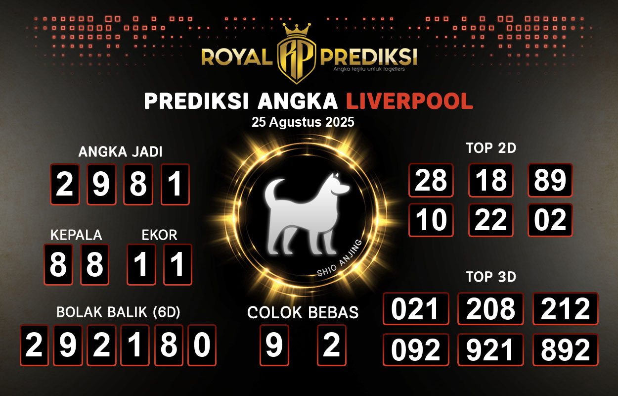 Prediksi-LIVERPOOL-25-Agustus-2025-Hari-Senin.png