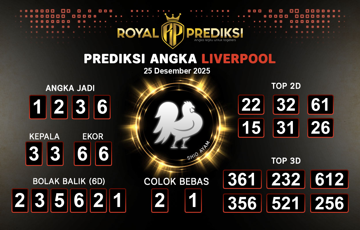 Prediksi-LIVERPOOL-25-Desember-2025-Hari-Kamis.png