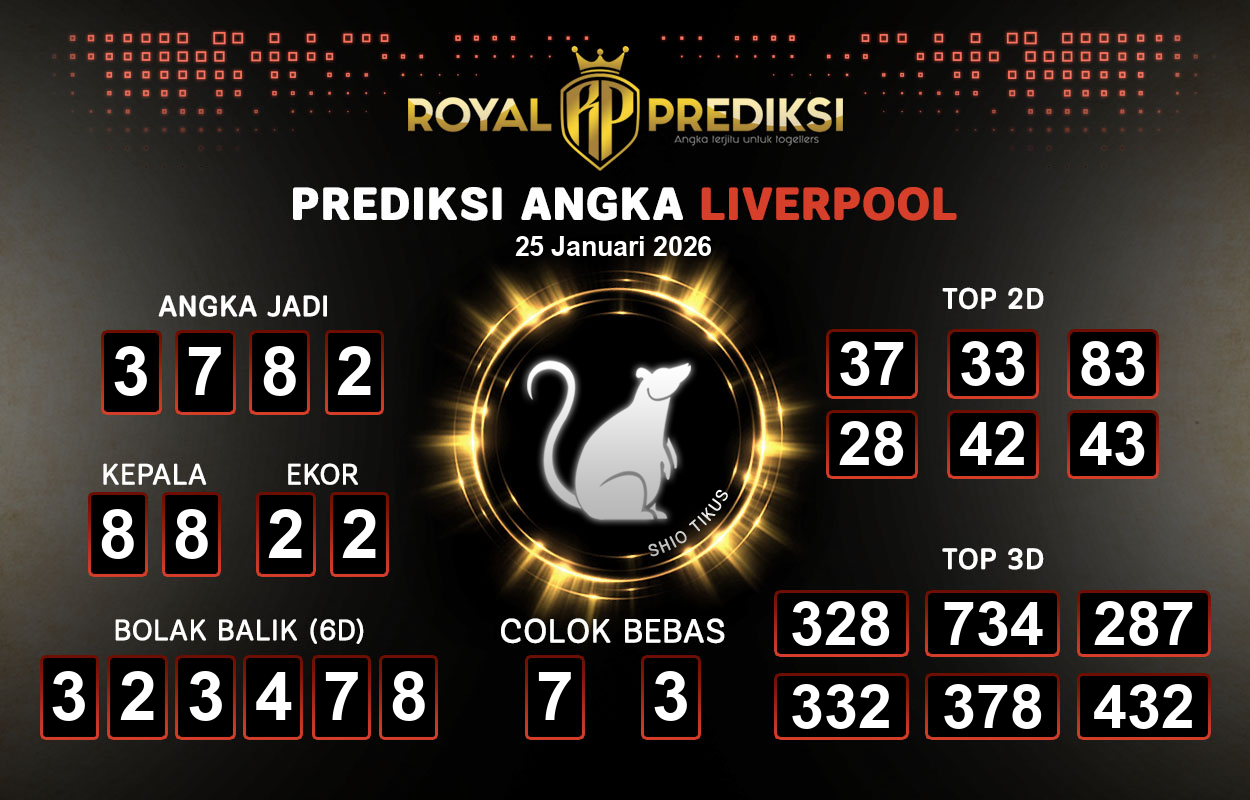 Prediksi-LIVERPOOL-25-Januari-2026-Hari-Minggu.png