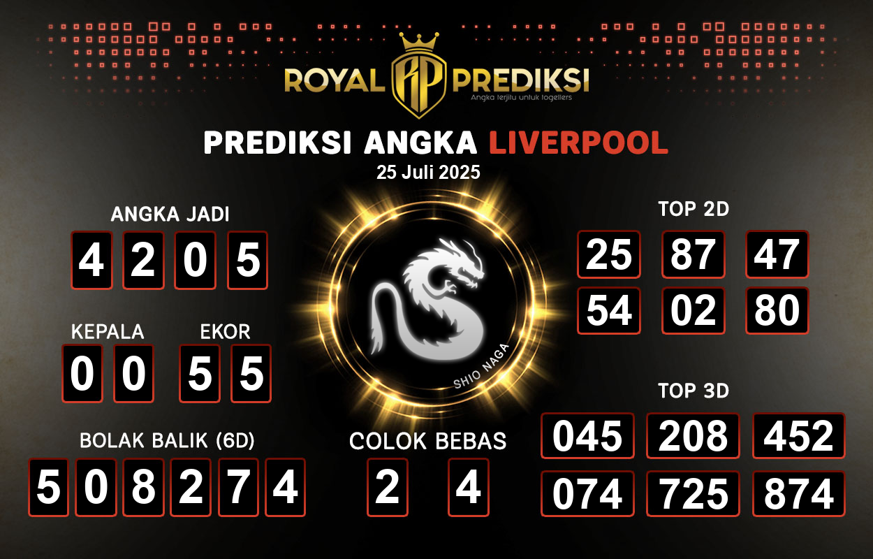 Prediksi-LIVERPOOL-25-Juli-2025-Hari-Jumat.png