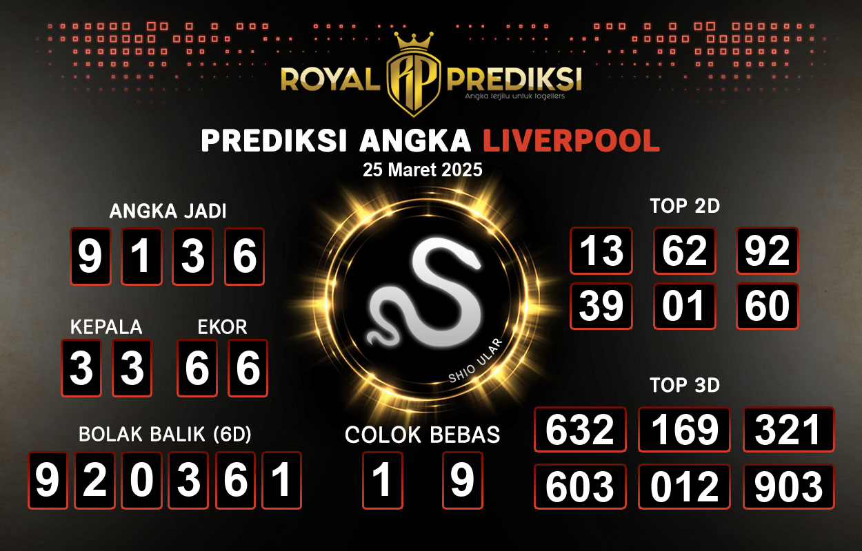 Prediksi-LIVERPOOL-25-Maret-2025-Hari-Selasa.png