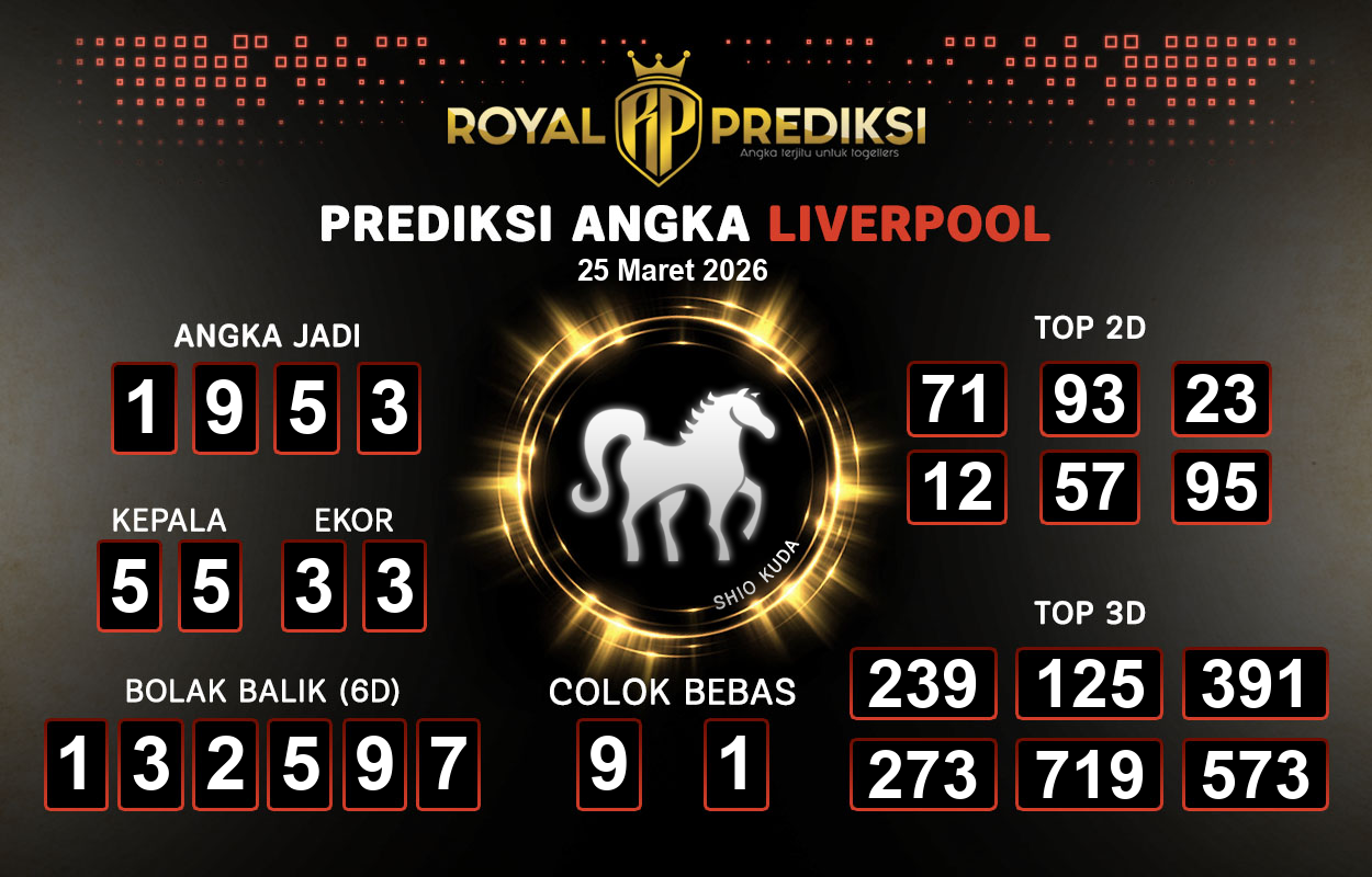 Prediksi-LIVERPOOL-25-Maret-2026-Hari-Rabu.png