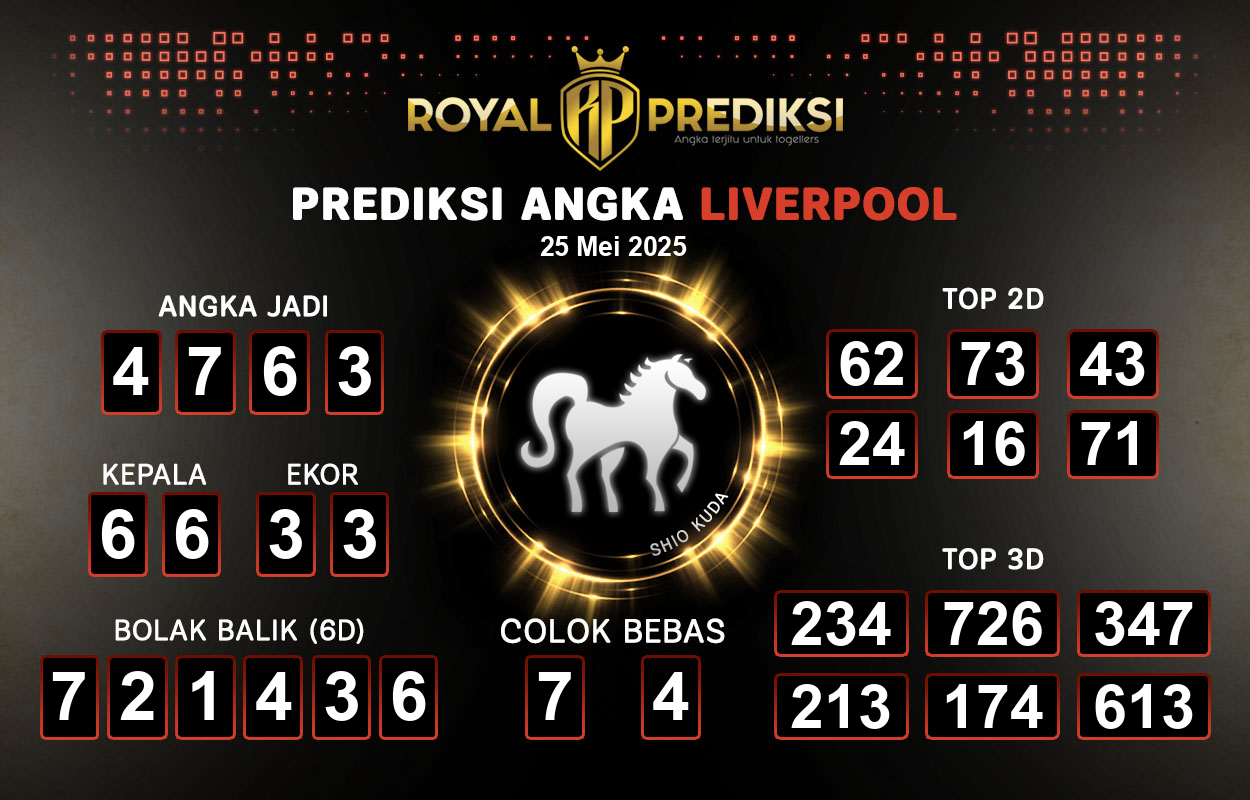 Prediksi-LIVERPOOL-25-Mei-2025-Hari-Minggu.png