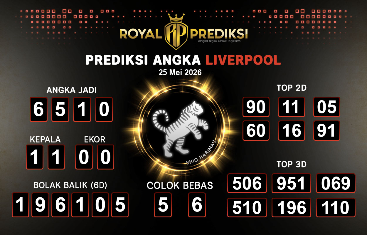 Prediksi-LIVERPOOL-25-Mei-2026-Hari-Senin.png