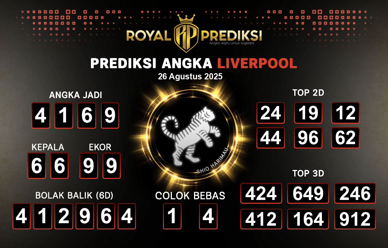 Prediksi-LIVERPOOL-26-Agustus-2025-Hari-Selasa.png